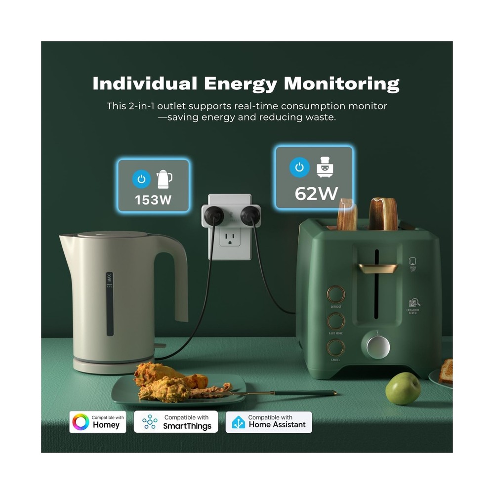 THIRDREALITY Smart Dual Plug, Zigbee 2-in-1 Smart Outlet with Indep... Fast Ship