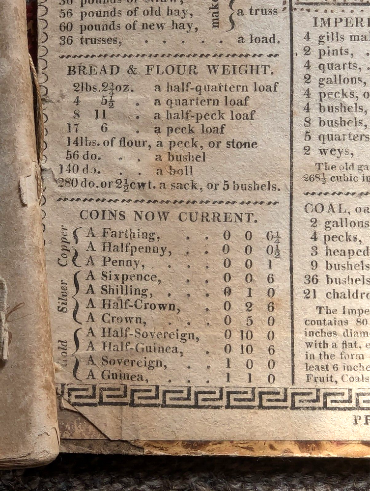 Victorian Era Schoolboy's Workbook, Aug 13, 1860, Cornwall Devon, England