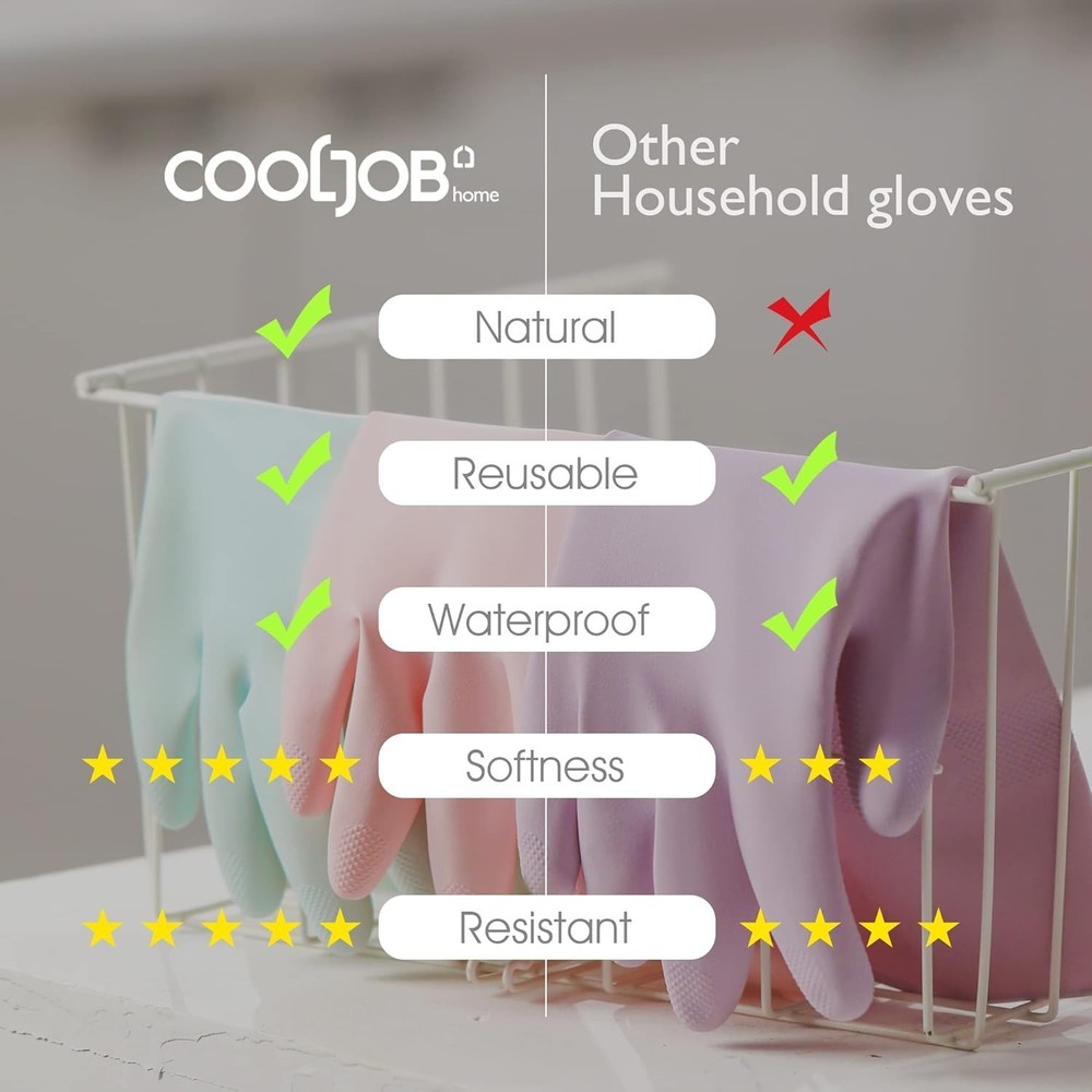 Eco-Friendly Medium Cleaning Gloves with Soft Lining & Secure Non-Slip Grip