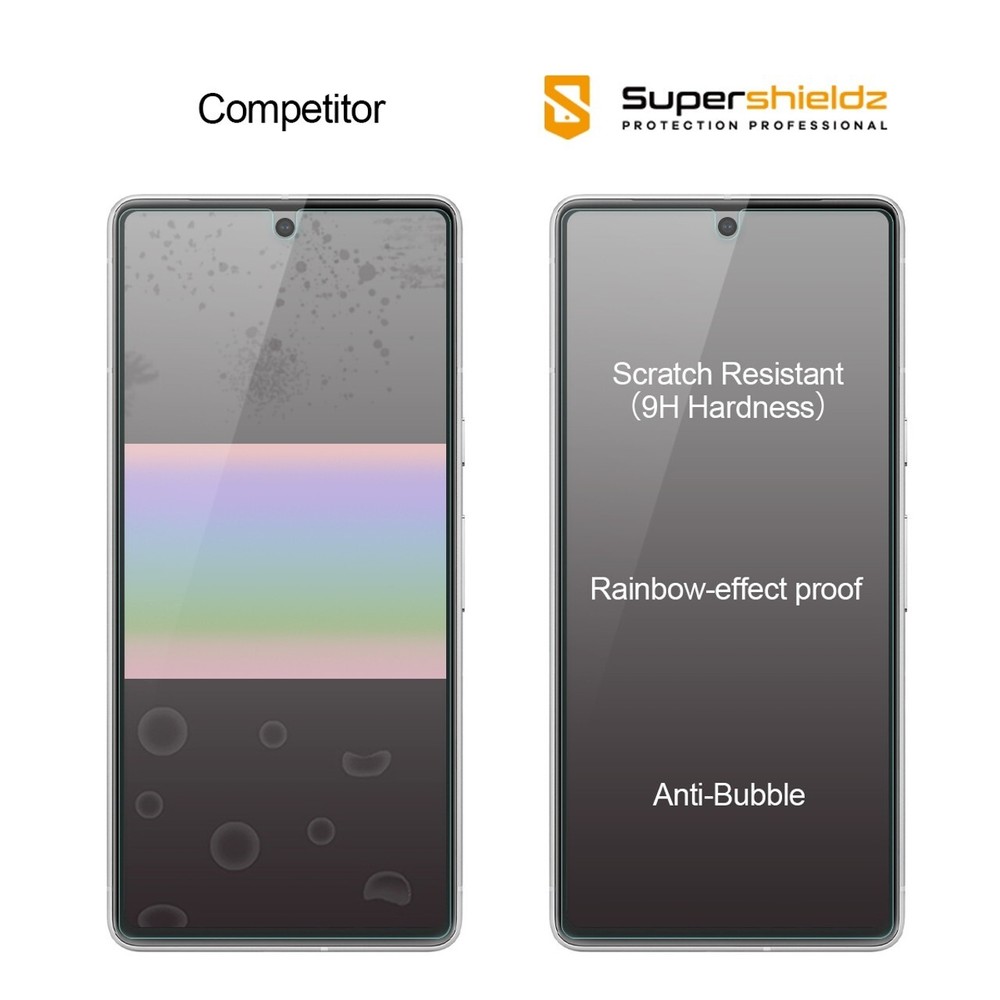 [3-Pack] Supershieldz Tempered Glass Screen Protector for Google Pixel 7a