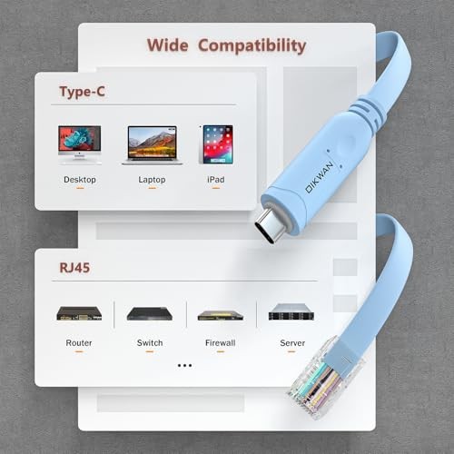 USB-C Cisco Console Cable, 6ft USB Type C to RJ45 Serial 6 ft USB-C 1-Pack