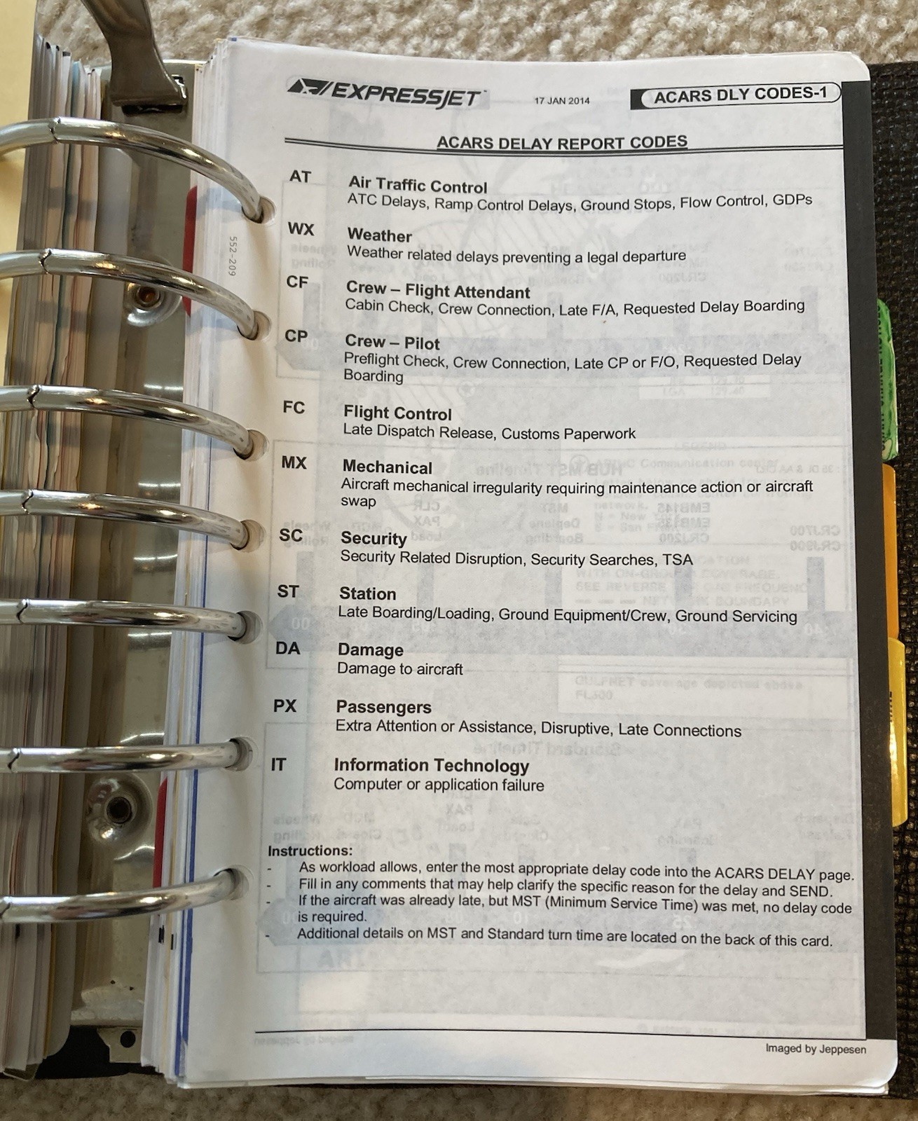 Jeppesen Aviation Vintage UNITED STATES Airway Manual Services 3 Pilot Binders