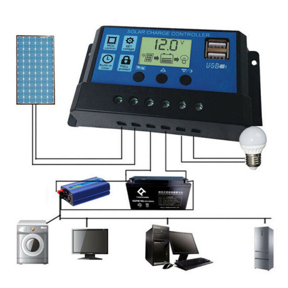 30A 12V/24V Solar Panel Battery Charge Controller LCD Regulator Auto Dual USB US