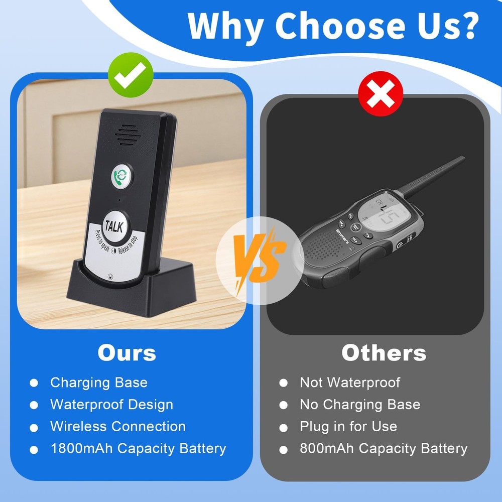 Intercom System for Home, 2 Way Voice Intercom Wireless, Home Intercom System...