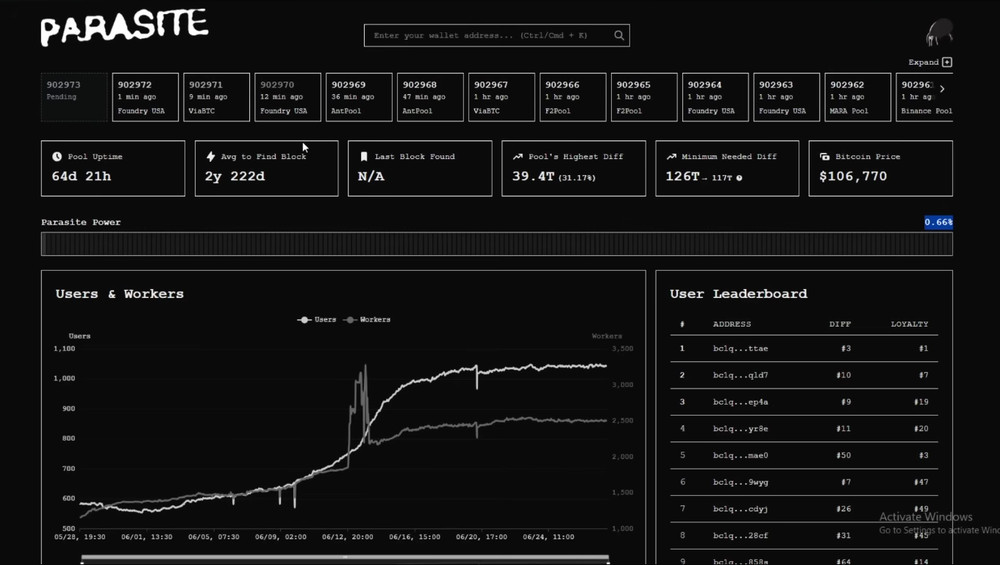 NM Nerd Miner Crypto Mining Rig - 4 x 1060 kh/s Wall Mountable - Mining Rig