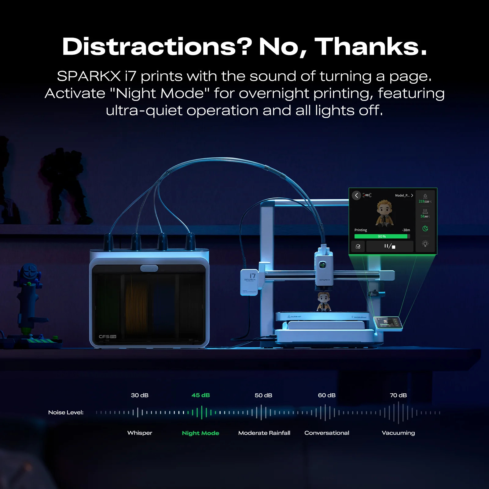 🔥On Sale!Creality SPARKX i7 3D Printer