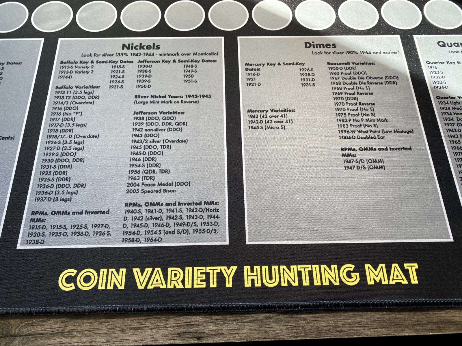12” x 27.5” Coin Roll Hunting Mat: Large-Rubber Backed, Machine Washable Cloth