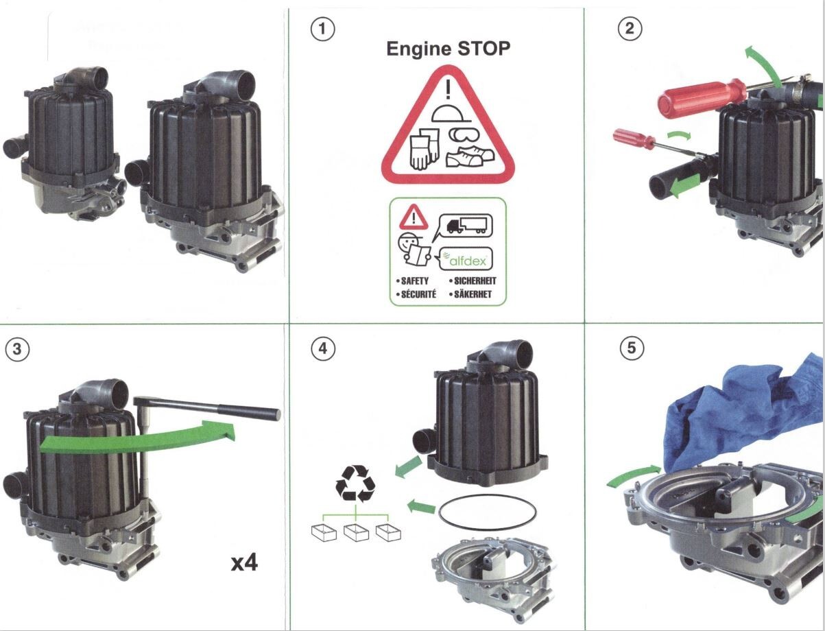 OEM Volvo Crankcase Ventilation Separator 21373547 22877306 + Gasket 20532891