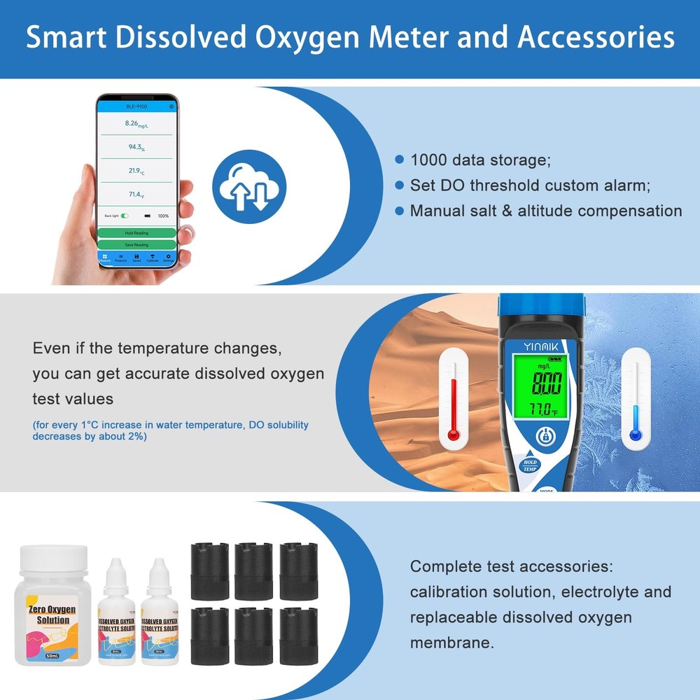 Dissolved Oxygen Meter Digital Dissolved Oxygen Test kit for Aquarium Oxygen ...