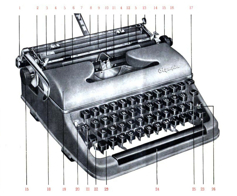 Olympia SM3 Typewriter Owner's User Instruction Manual Guide