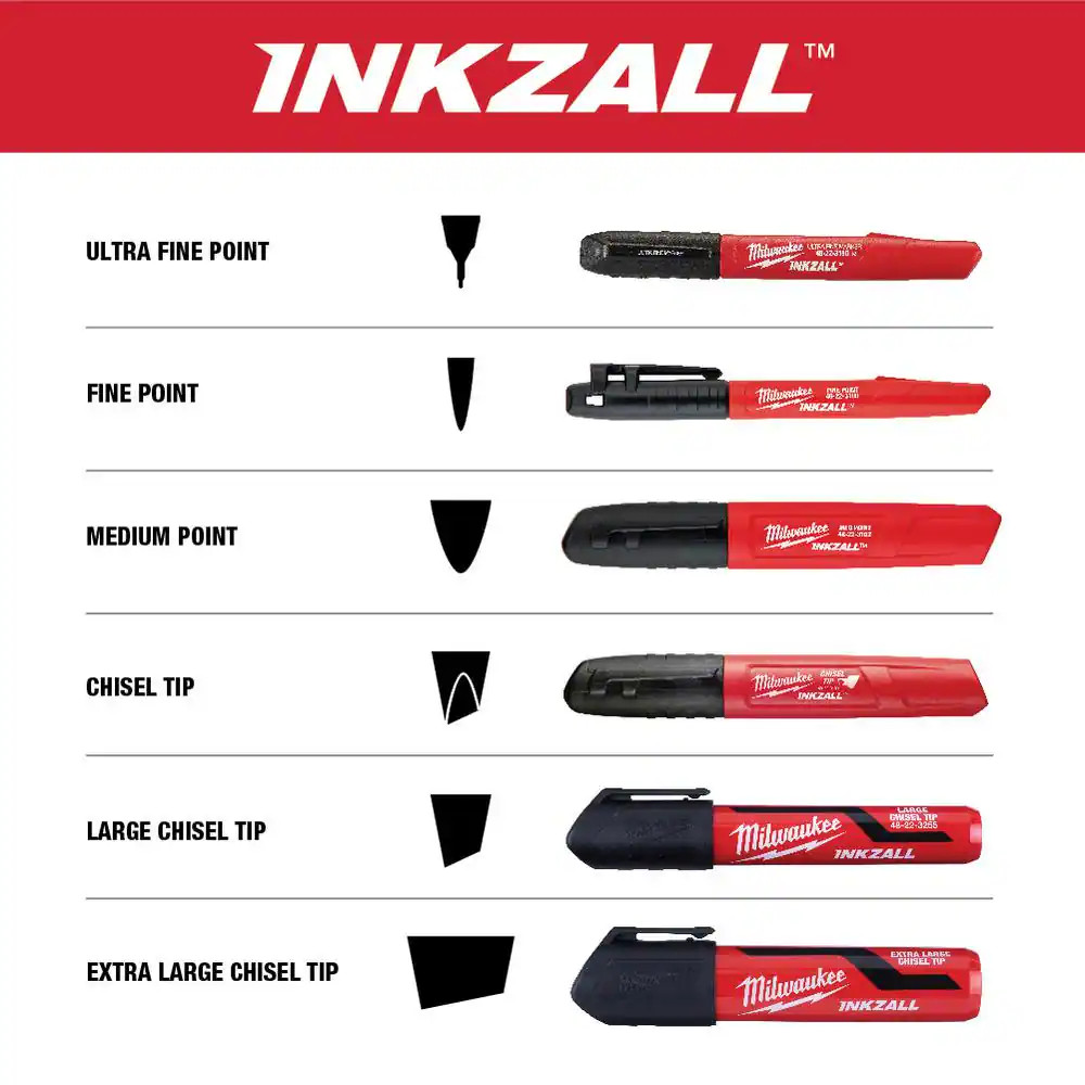 INKZALL White Paint Marker