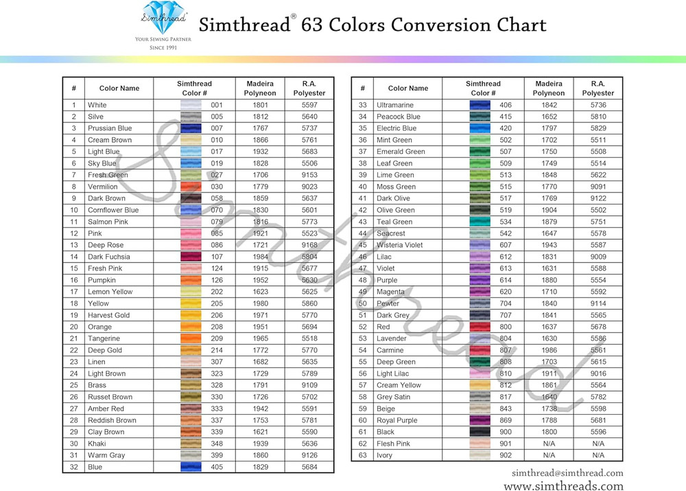 Simthread Embroidery Thread 5500 Yards White 001, 2 Huge Spools 40Wt Polyester f