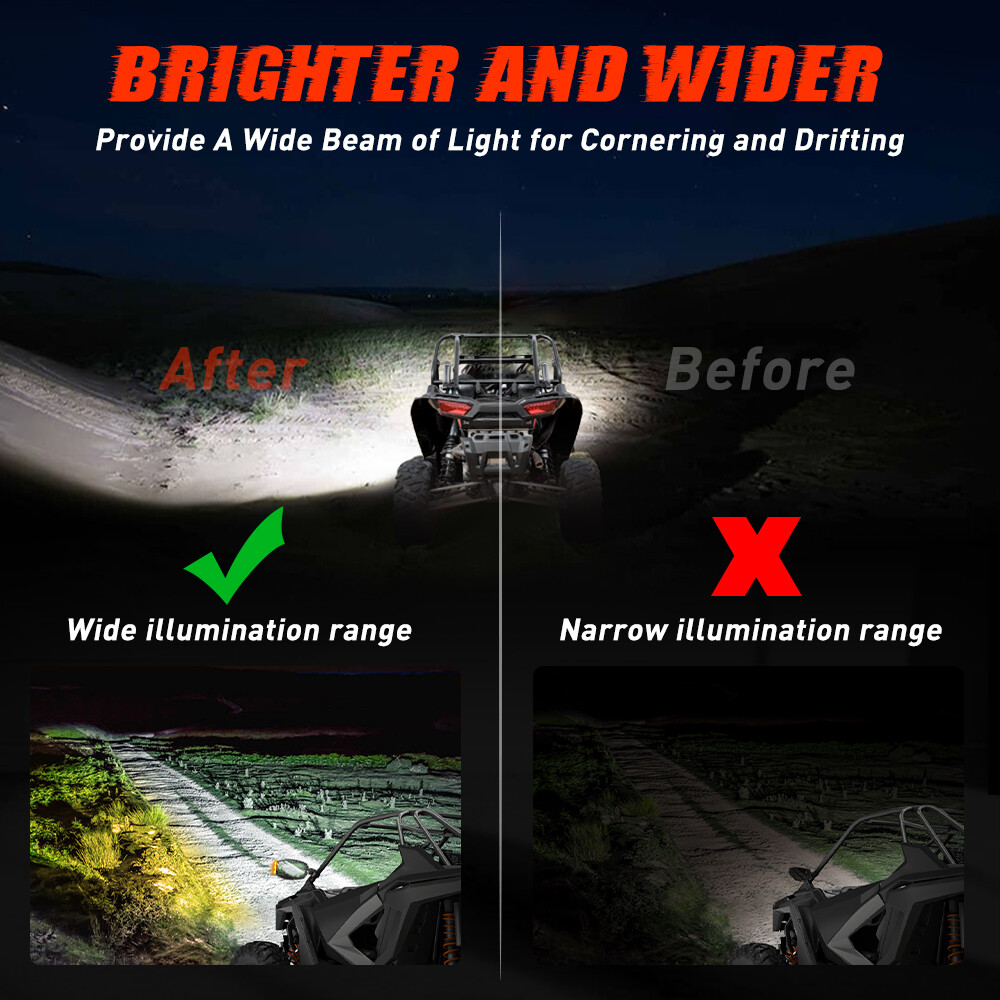 UTV Rear View Side Mirrors W/ LED Turn Lights For 2017-2023 Can Am Maverick X3 R