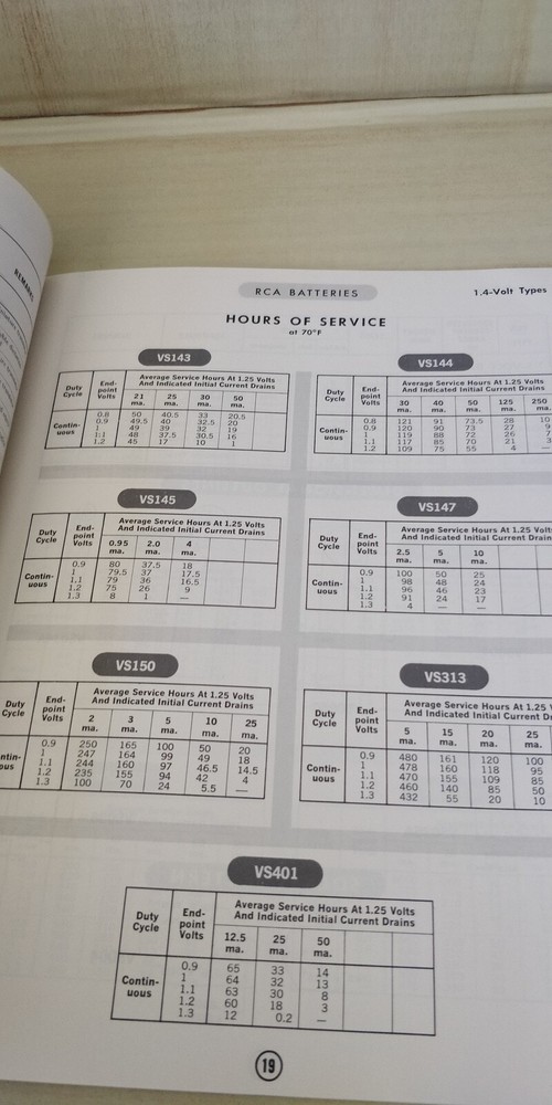 1962 RCA Battery Manual - Technical Specifications