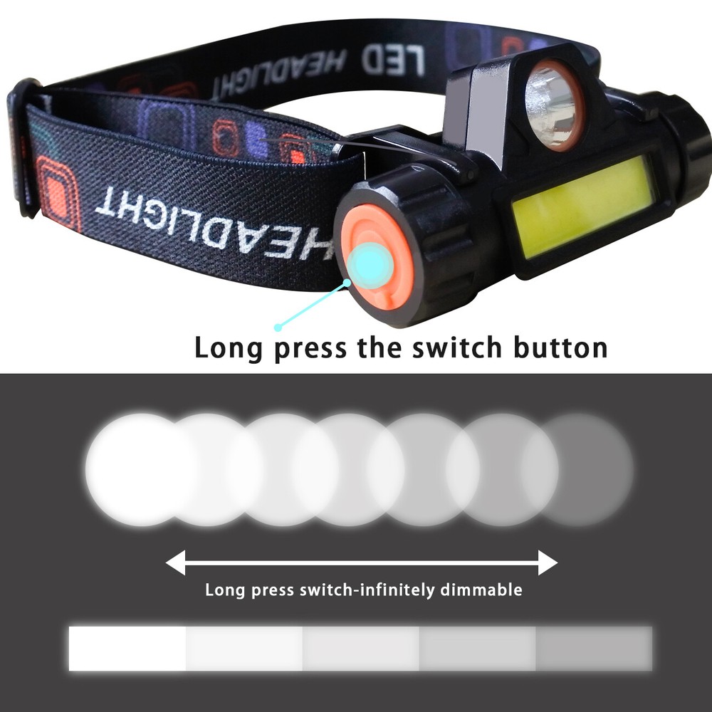 2 PACK LED COB Headlamp Waterproof USB Rechargeable Head Torch Headlight 2 Modes