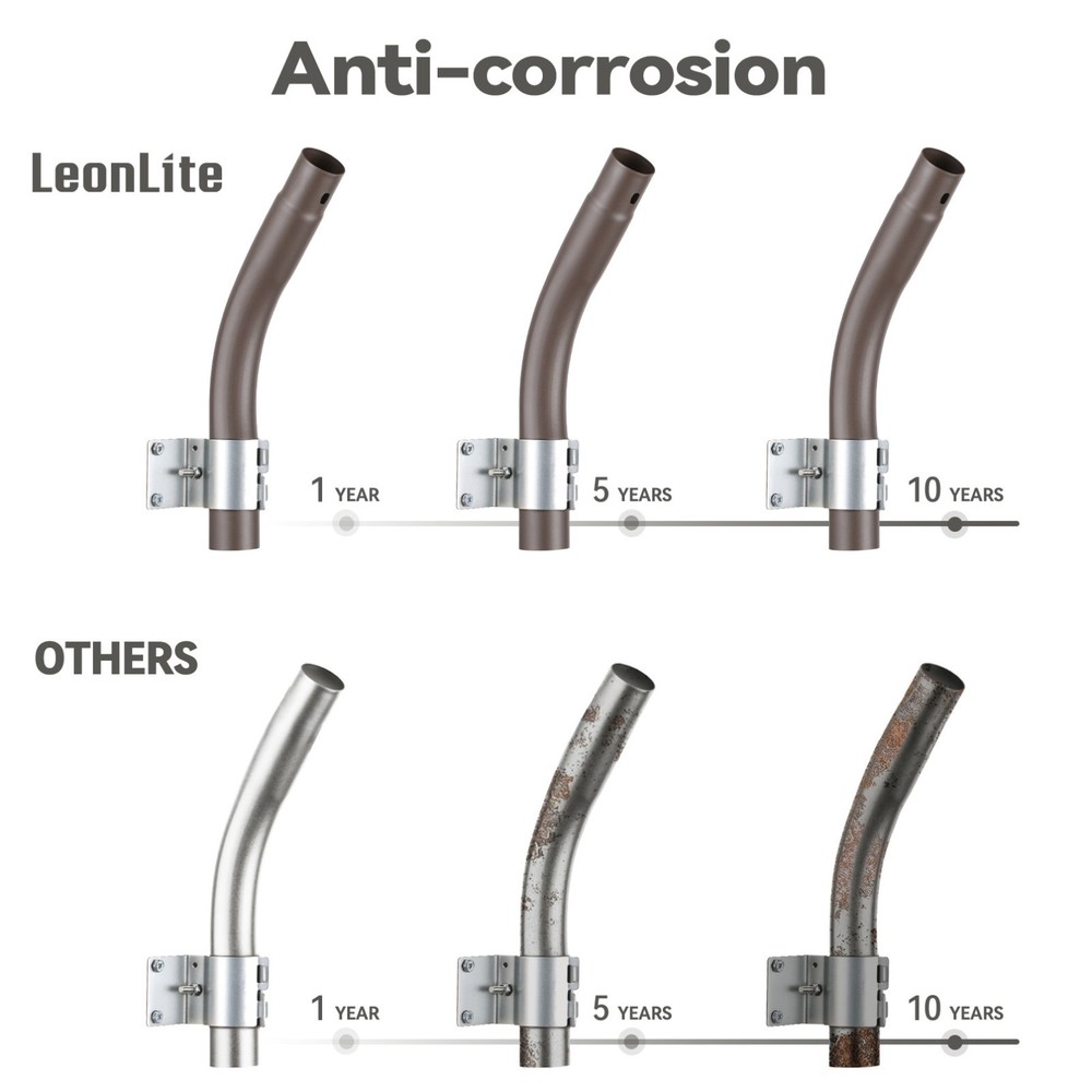 2 Pack Extension Mounting Arm for LED Barnlight, Area Light Mounting Pole, Brown
