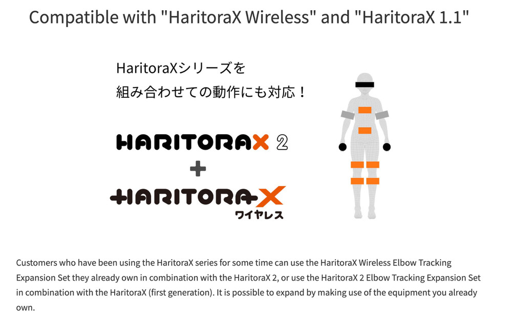 Haritorax 2 Wireless Full Body Tracking by Shiftall Bluetooth Tracking For VR