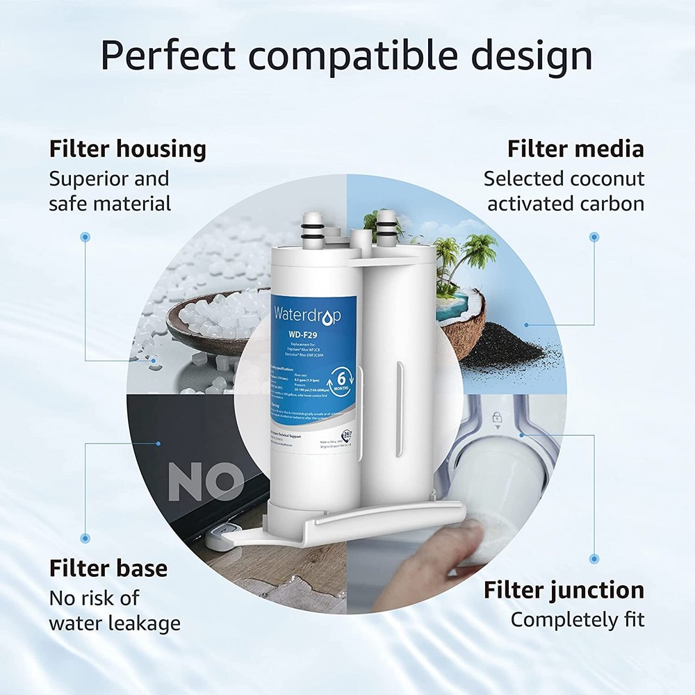 Waterdrop Refrigerator Water Filter, Replacement for WF2CB, PureSource2, 1 Pack