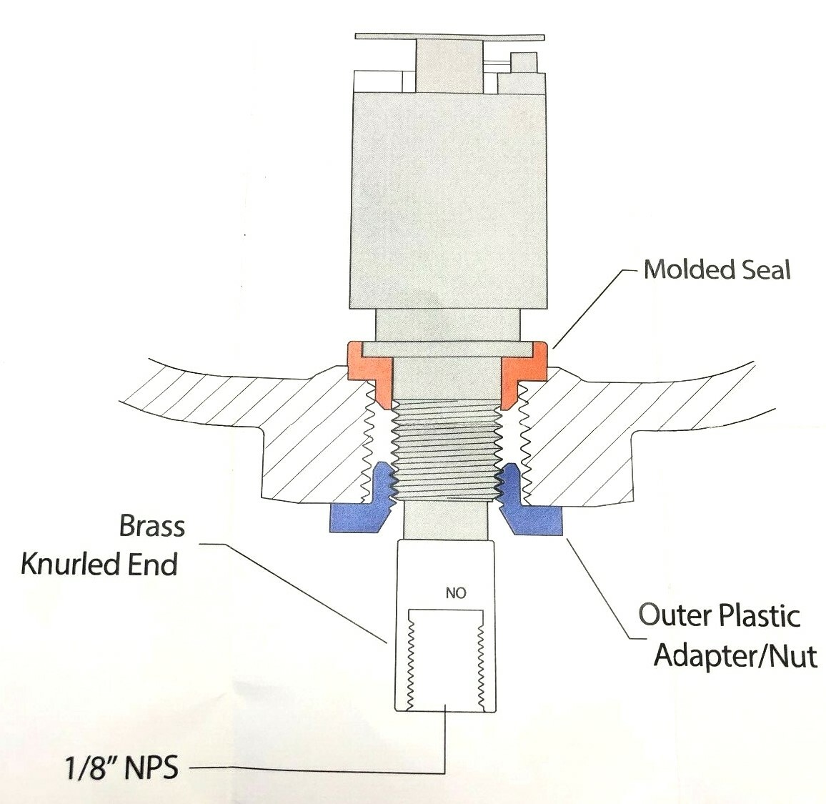 NDK1500 NANO AUTOMATIC FLOAT DRAIN FITS MODEL NF0070-NF1500 & NFD25-NFD175