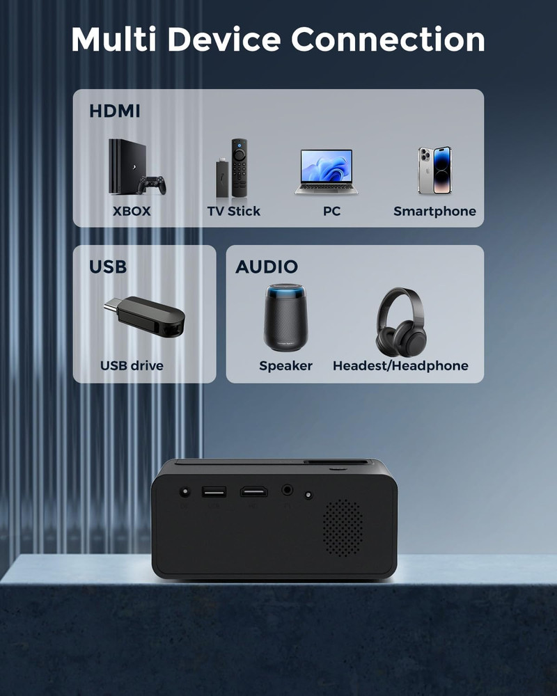 Mini Projector, 2025 Upgraded Full HD 1080P Support Video Projector, Portable...