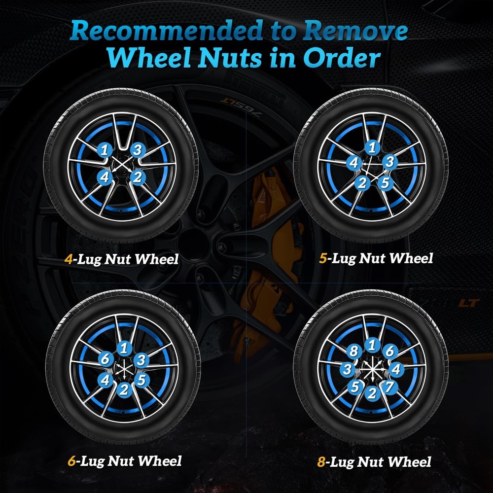 10 Spline Lug Nut Socket,Compatible with Bimecc 10 Point Socket.Dual Drive 10...