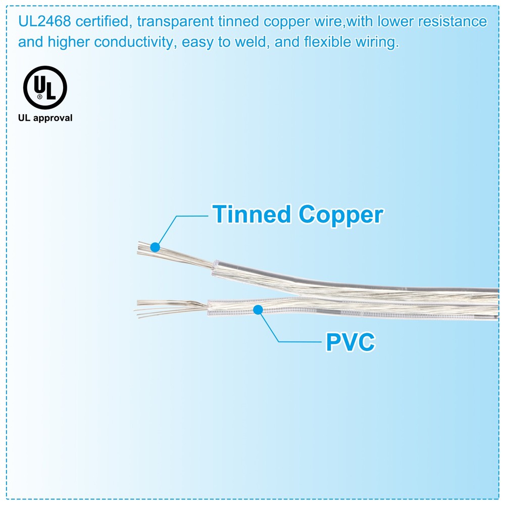 200Ft 24/2 PVC Covered Wire, 300V Electronic Wire