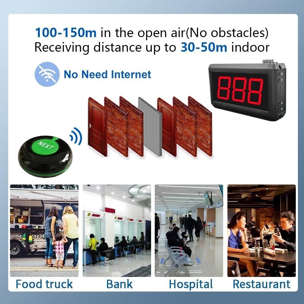 Take a Number System Wireless Queue Calling System with 1 Take a Number Display