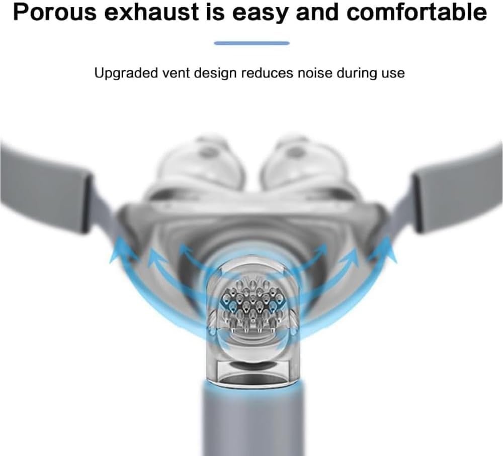 Nasal Pillow Supplies - Includes 3 Packs Nasal Mask Nose Pillows Small, Medium,