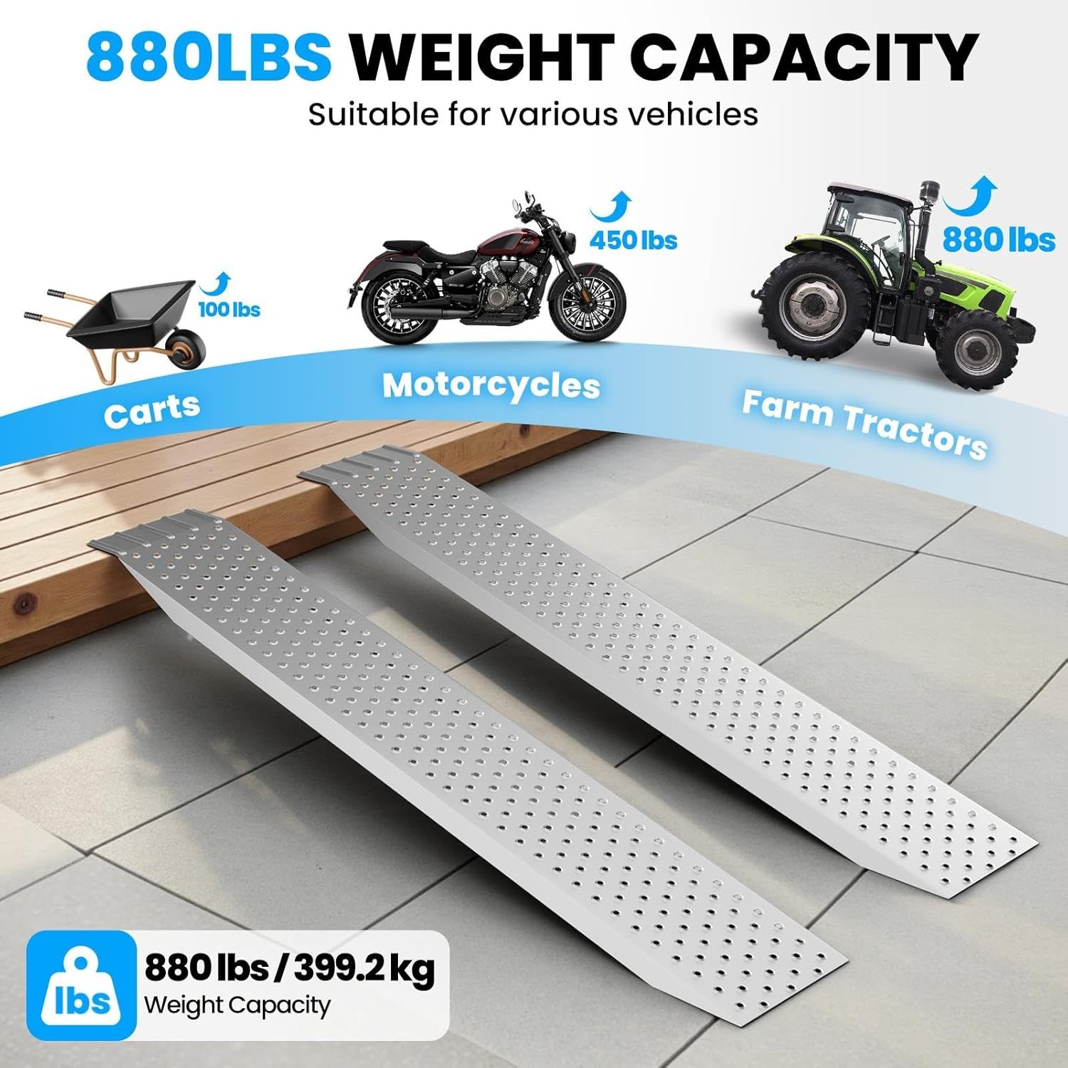 2PCS 9x63inch Aluminum Shed Ramps, Riding Mower Loading Ramps 880lbs Capacity