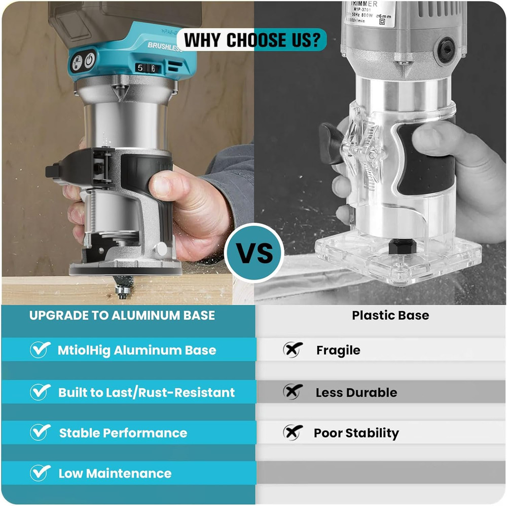 Cordless Compact Router Compatible with Ma-Kita Battery (Bare Tool), 6 Variable