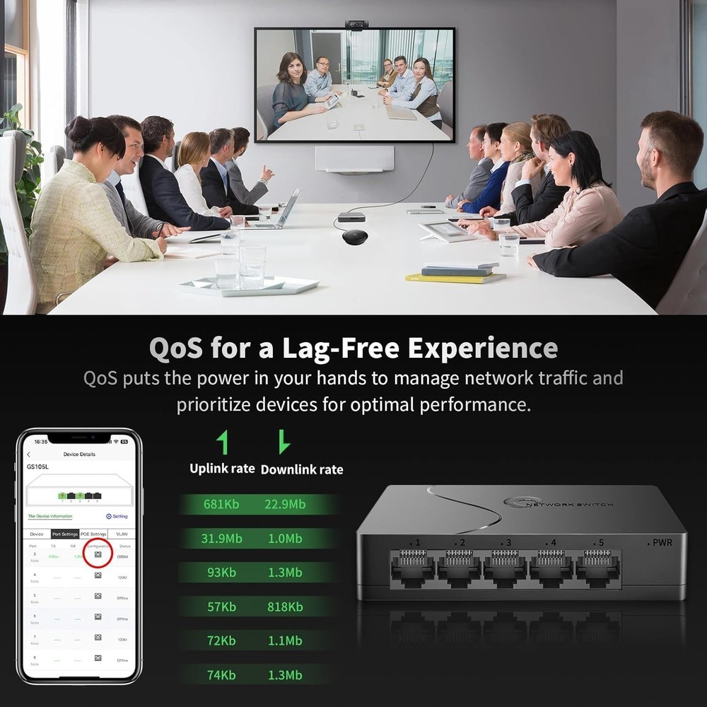 5-Port Gigabit Easy Smart Managed Switch – Compact Network Hub