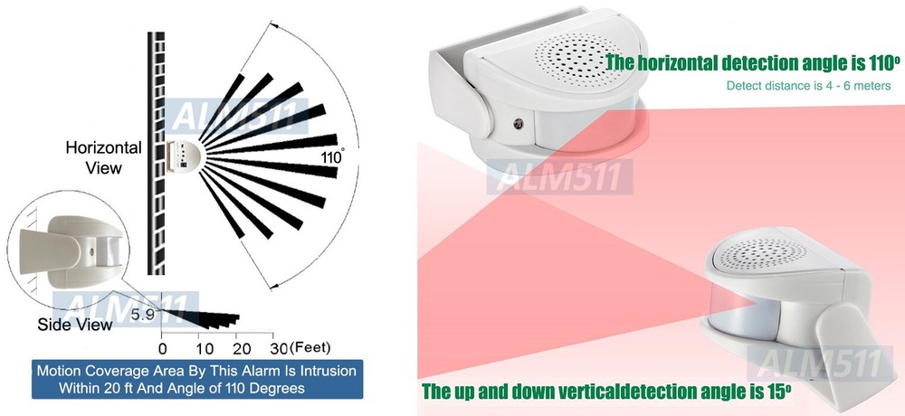 Premium Motion Sensor Alarm Chime With Bracket For Desktop Or Wall Mounting