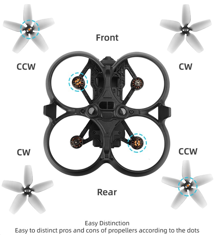 Propeller Blades for DJI Avata