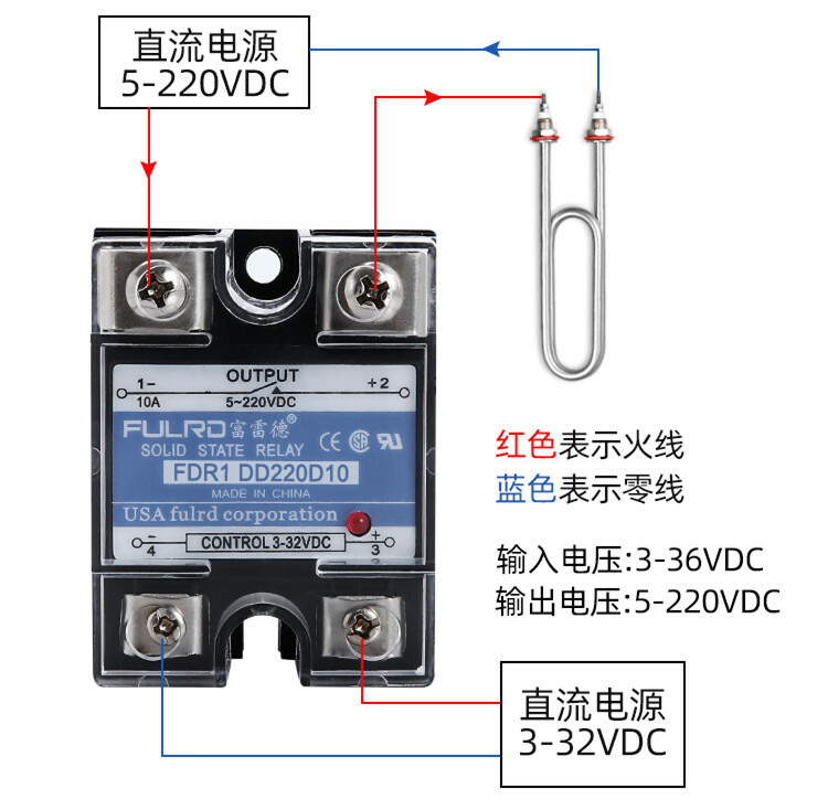 FULRD single-phase solid state relay DC-DC FDR1 DD220D10 10A SSR-10DD