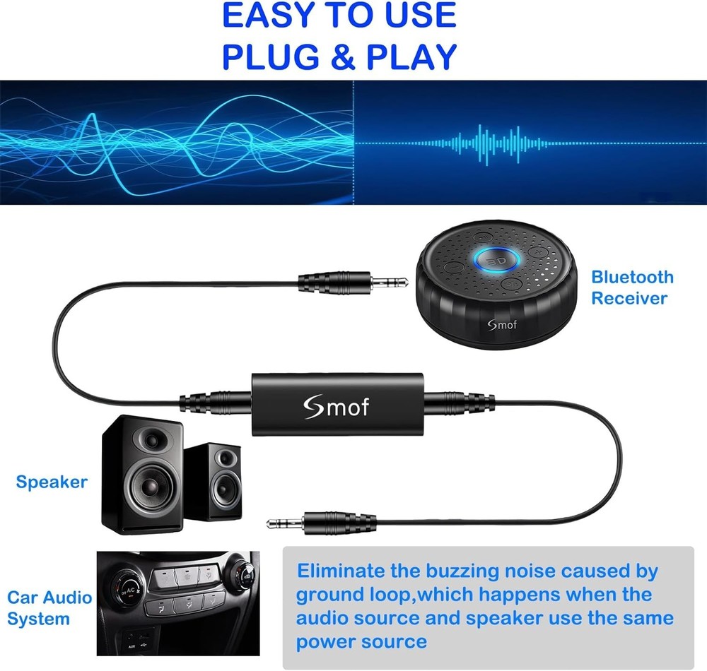 Compact Ground Loop Isolator with 3.5MM Audio Cable - Quiet Your System Today!