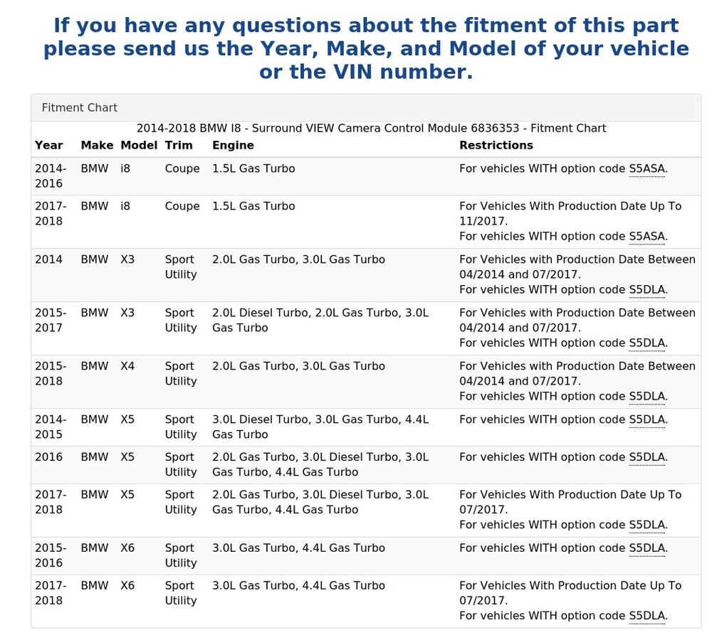 2014-2018 BMW I8 - Surround VIEW Camera Control Module 6836353