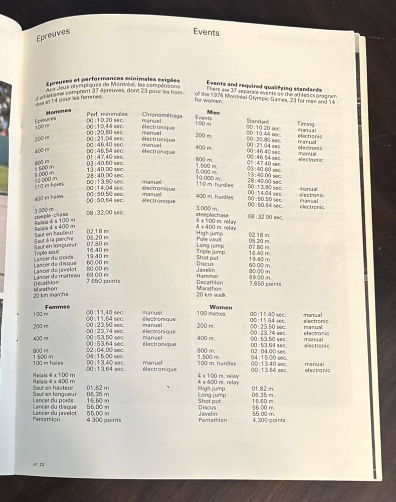 Vintage 1976 Montreal Olympics Track and Field Program