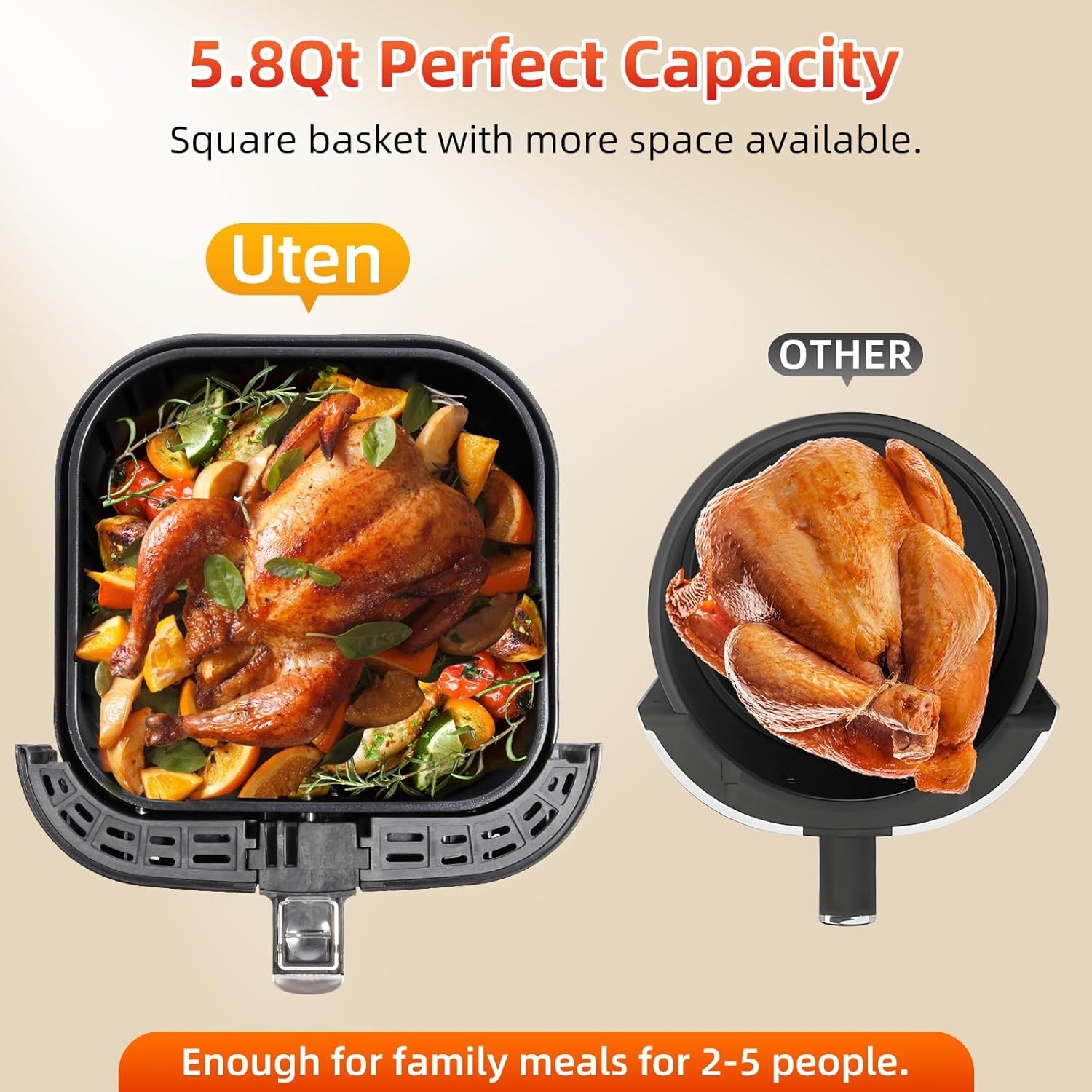 Air Fryer 5.8Qt/5.5L Electric Air fryer Non-Stick Fry Basket Oilless Cooker Gift