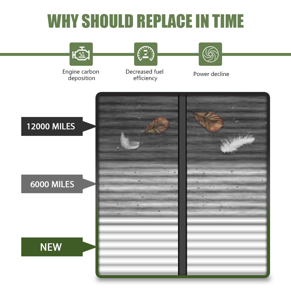 1pcs Cabin Air Filter For Audi A3 Q3 TT Quattro VW Beetle Golf Jetta GTI Passat