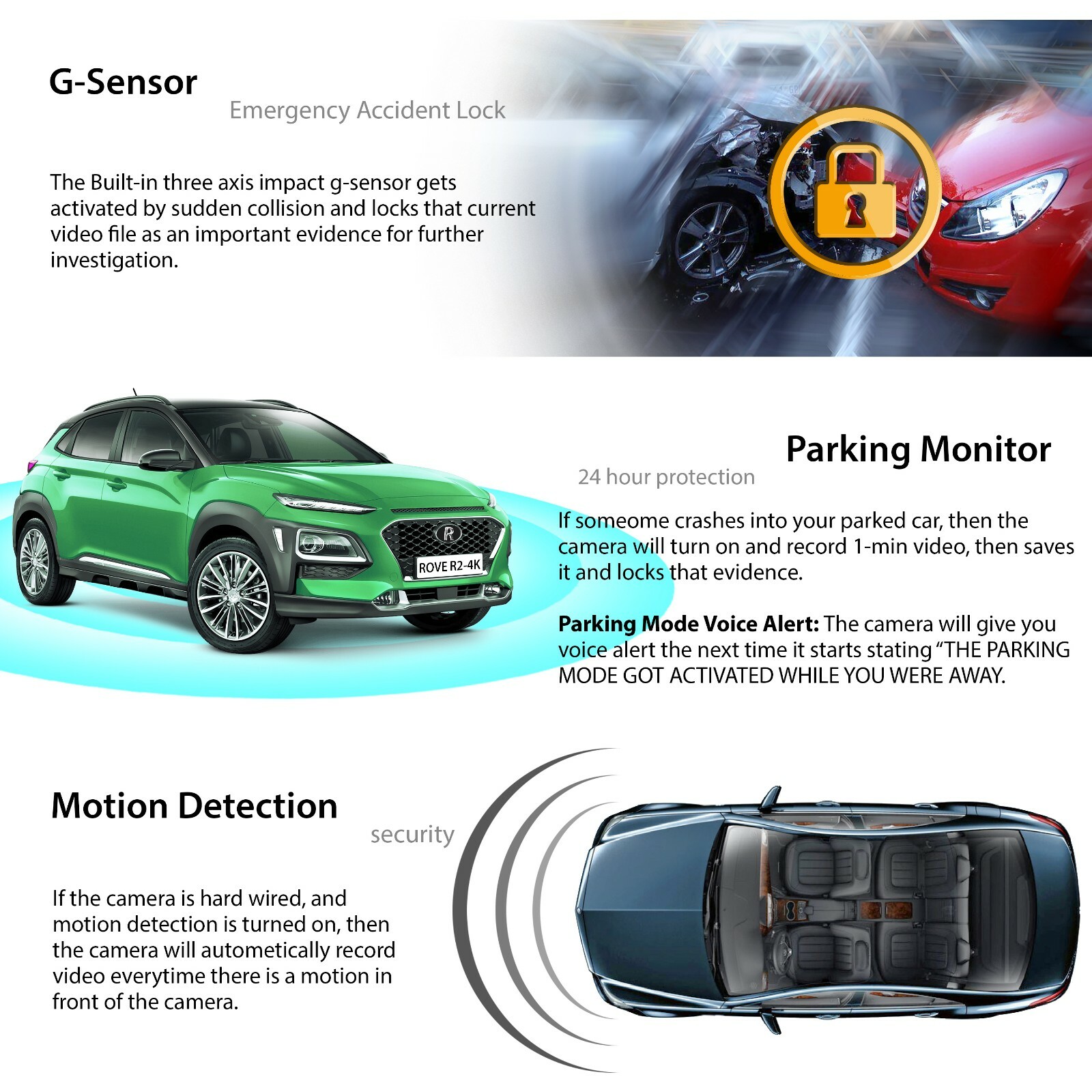 ROVE R2-4K Car Dash Cam Built-in WiFi & GPS [Open Box] with Free Hardwire Kit