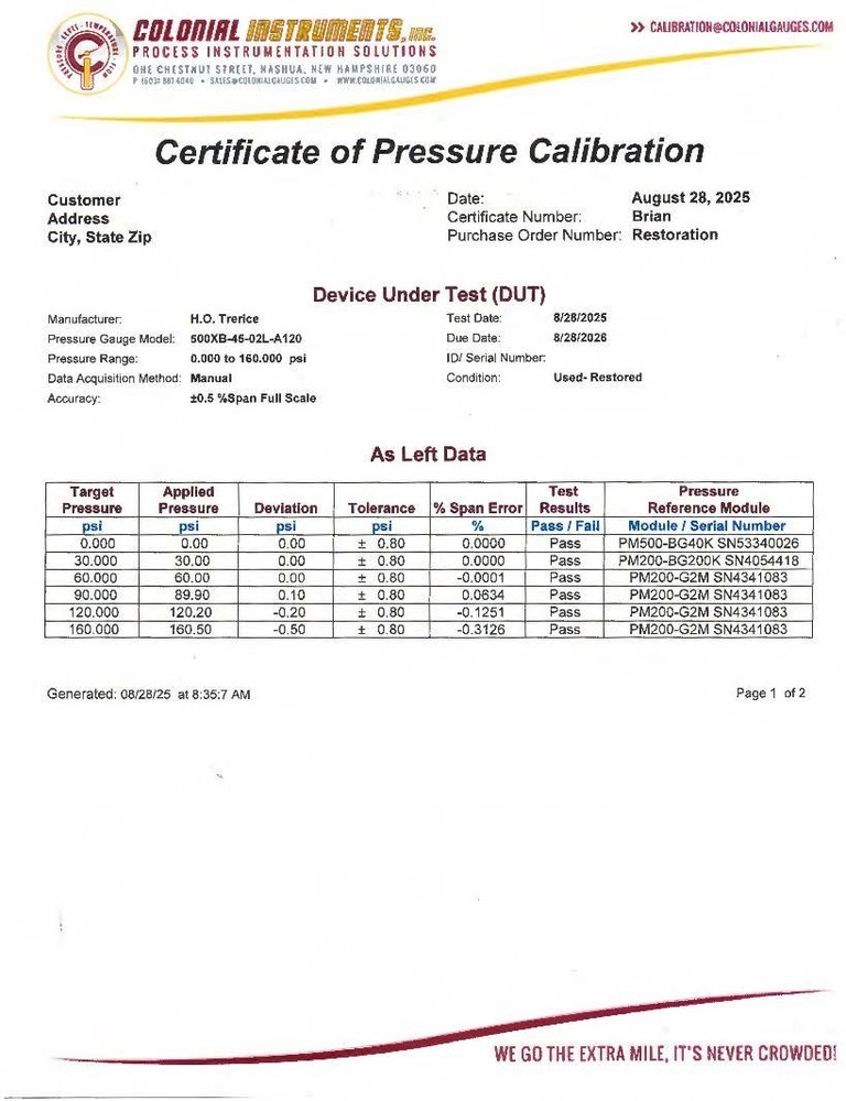 Antique Steam Pressure Gauge