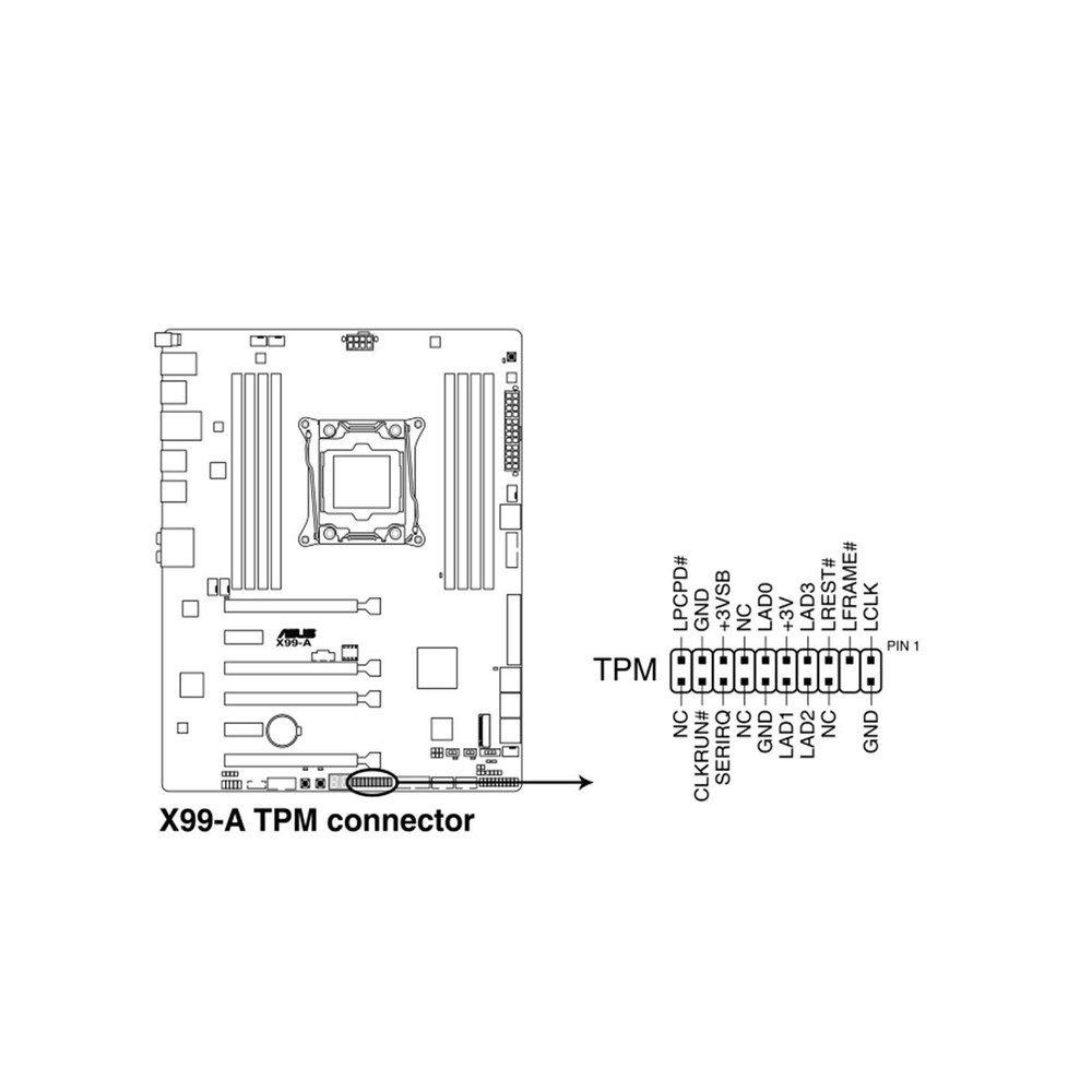 TPM2.0 Module TPM GA 20-1 Pin Security Module for Gigabyte ASUS Platform