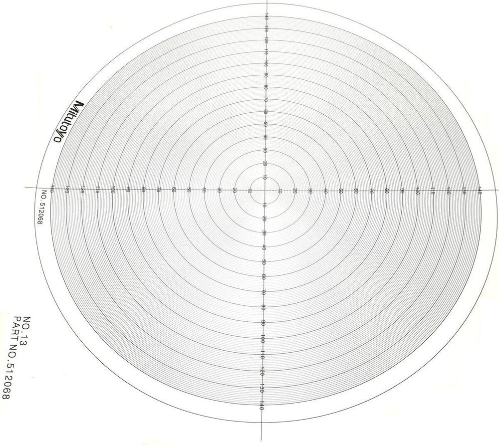1pcs 512068 Optical Comparator Chart For Profile Projector Overlay Chart