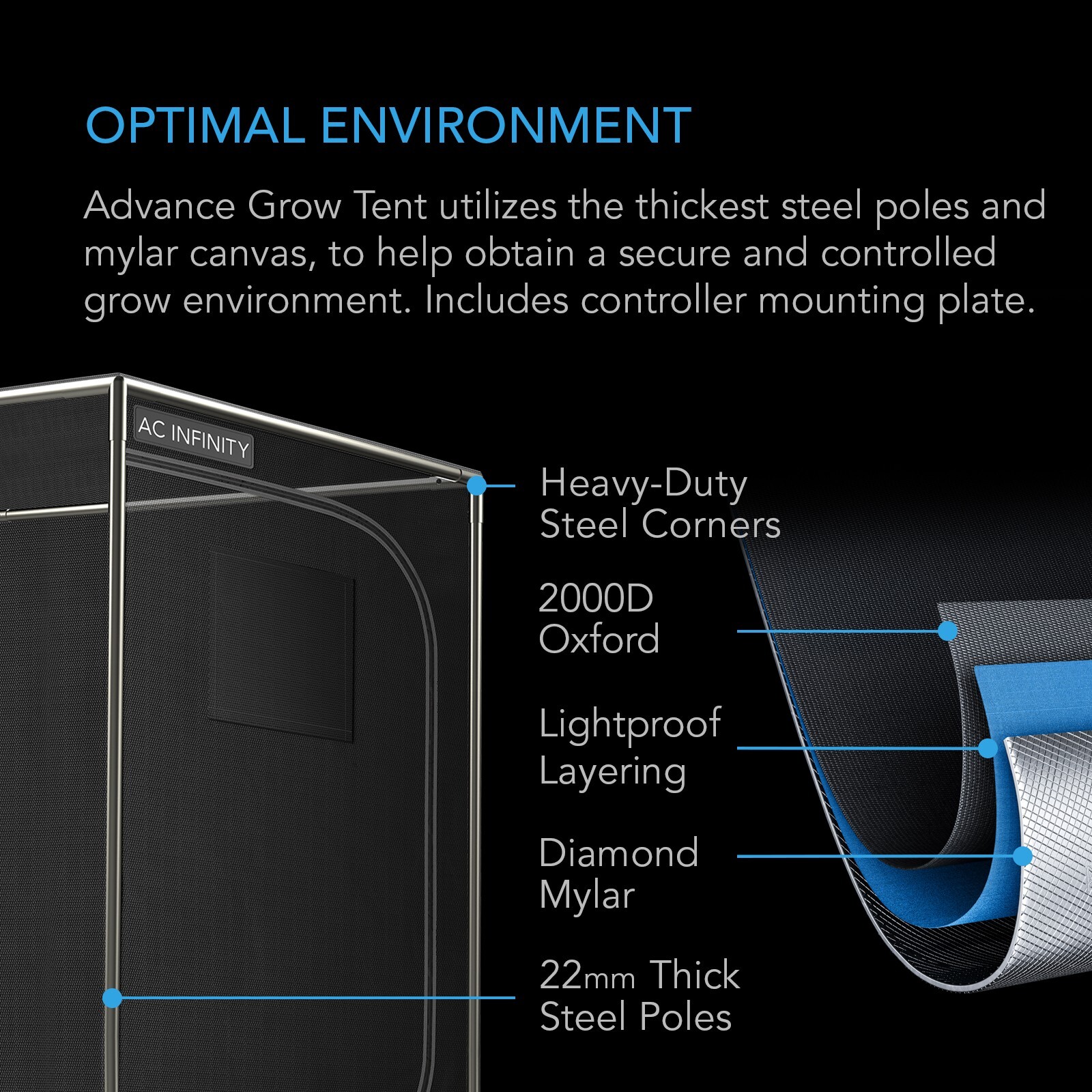 Advance Grow Tent System PRO 4x4, 4-Plant Kit, WiFi-Integrated Control 48x48x80"