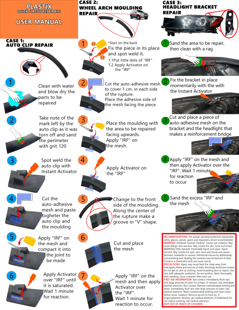 Quick Repair Kit PLASTIX-27 (5 pieces bundle)