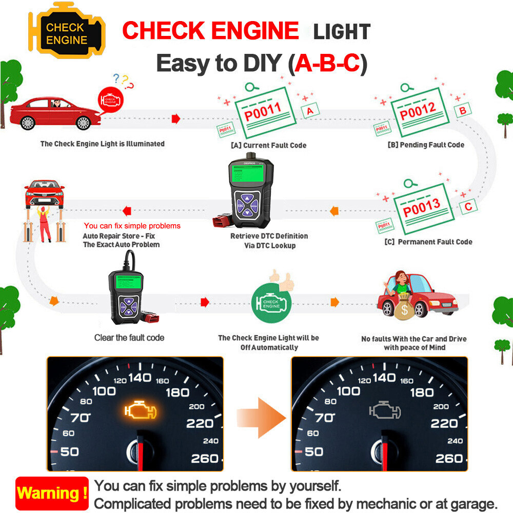 ANCEL MT100 OBD2 Scanner Code Reader Car Diagnostic Scan Tool Check Engine Fault