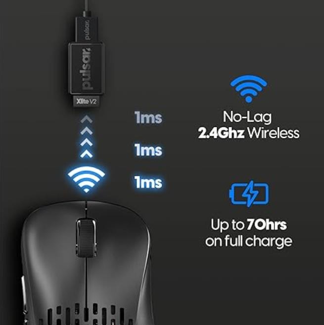 Pulsar Xlite V2 Mini Wireless Gaming Mouse - Black