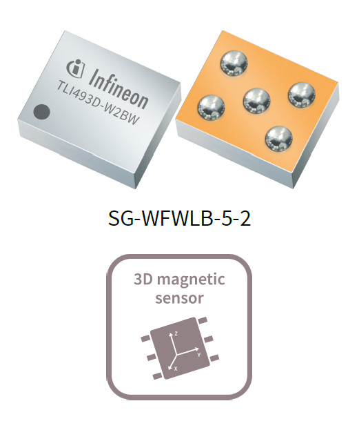 100 pcs. - 3D Hall sensor with I2C interface - TLV493D-A2BW - Infineon