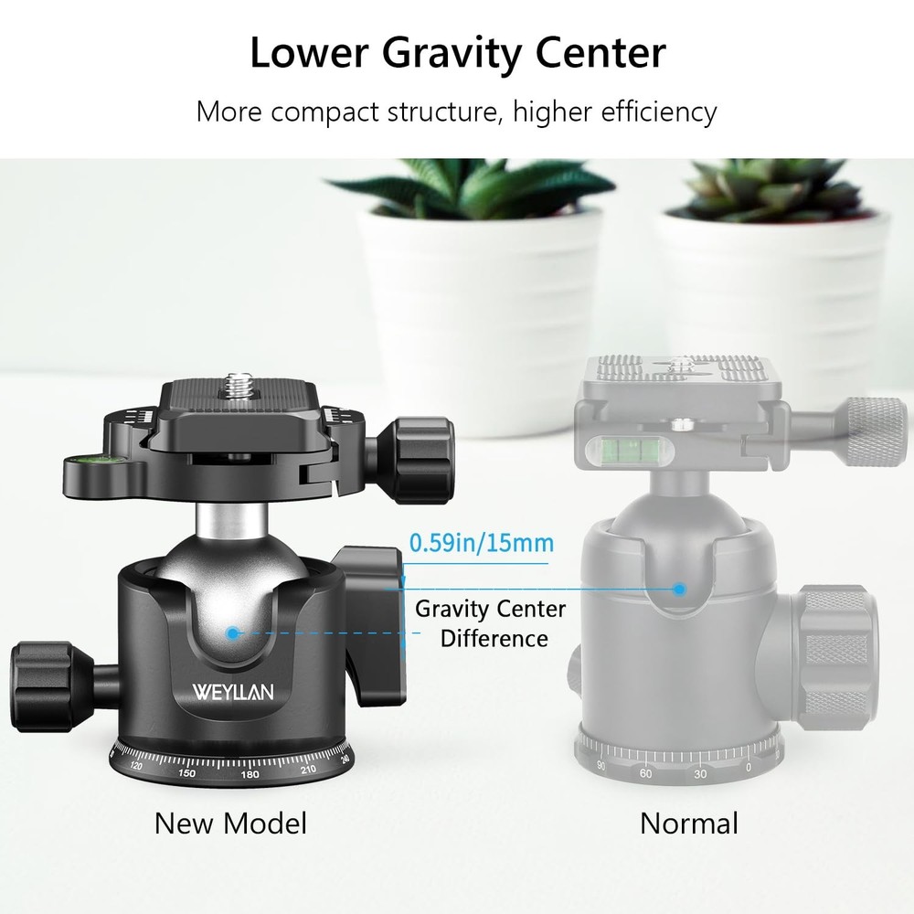 Low Profile Ball Head - 36Mm Metal Panoramic Camera Mount with 1/4'' Quick