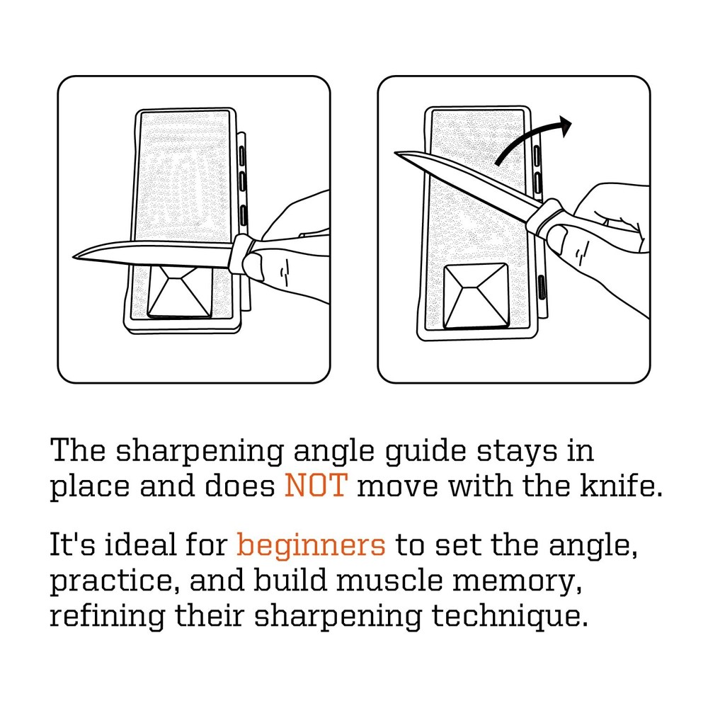 Angle Pyramid Whetstone Knife Blade Sharpener 2-Pack Angle Guide 14° 17° 20° 25°